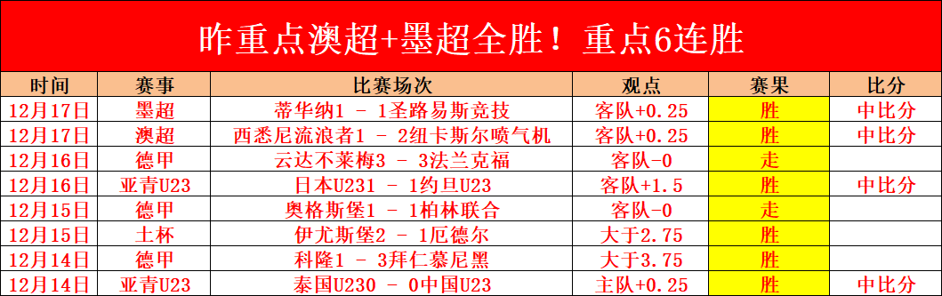 熱門體育女,神時尚榜,回望,立博体育官方,立博体育在线官网,立博体育线上,立博体育APP