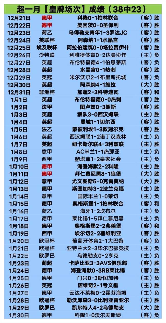 年歐洲,錦標賽超級,陣容,立博体育官方,立博体育在线官网,立博体育线上,立博体育APP