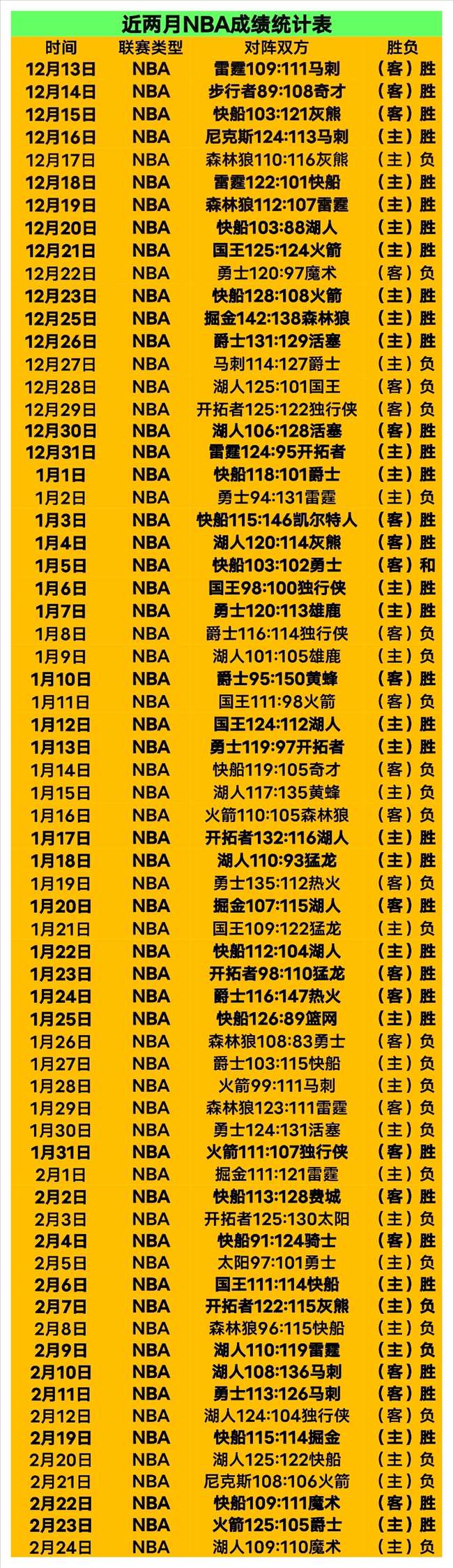 大乐透期号,专家推荐,阿甲,立博体育官方,立博体育在线官网,立博体育线上,立博体育APP