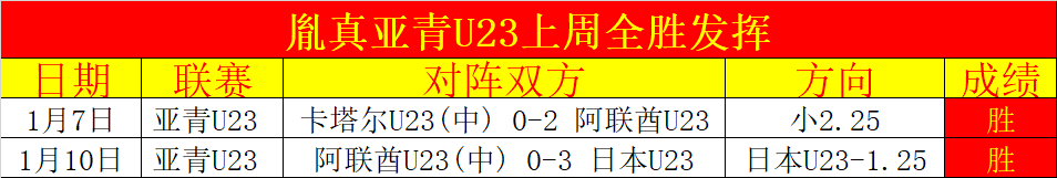 朱詠翹剑击,征程,平凡脚步映,立博体育官方,立博体育在线官网,立博体育线上,立博体育APP