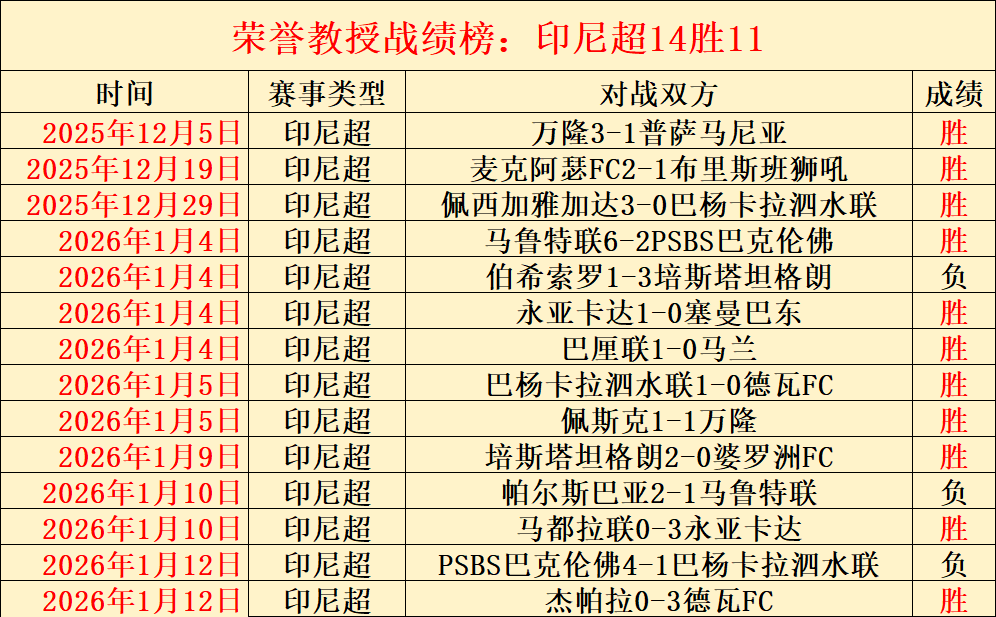 Costco,Nintendo Switch,清仓促销,立博体育官方,立博体育在线官网,立博体育线上,立博体育APP