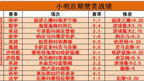 “昨日激战告捷，客场之旅却现疑云：魔术深陷波动，胜局能否稳操？！”