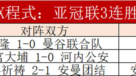 Costco 清仓促销 Nintendo Switch 2